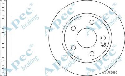 APEC BRAKING dsk813 -  Тормозной диск